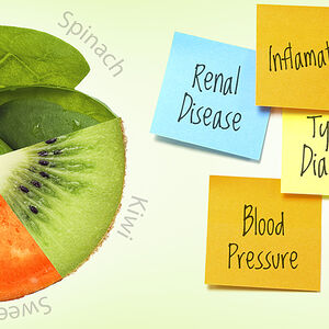 1A_DNN_Potassium-Packed-Produce-vs-Diabetic-complications1338x460