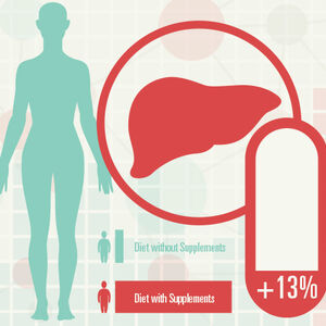 1B_DNN_liver-health1338x460