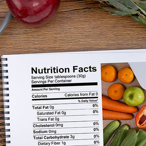 Education Status and Inequal Diet Consumption- web